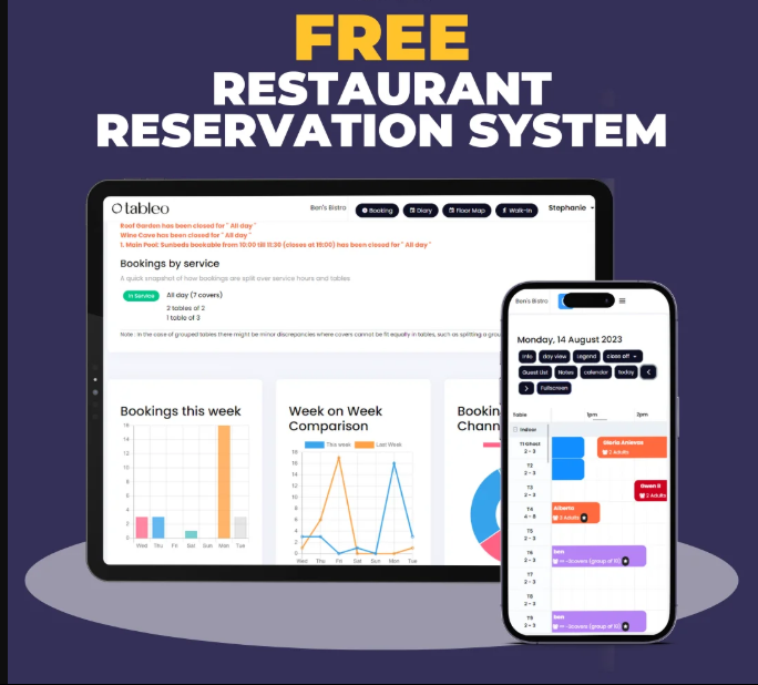 Restaurant Management System